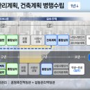 새로모아