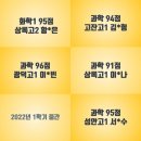 제3캠퍼스플립에듀학원 이미지