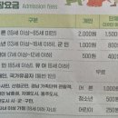 진주 가진리 새발자국과 공룡발자국 화석산지 | 진주익룡발자국전시관 방문, 알차고 재미난 익룡 탐험!