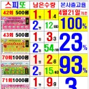 한아름복권판매점 네이버블로그