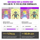 큐브아이 | 질문하고 대답하는 책읽기 앱 아이큐브 연간권 후기 (가격할인 팁)
