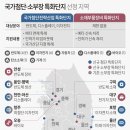 이화일반산업단지 국제신문