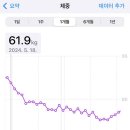 인더무드 이미지