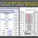 인계동 1132-11 이미지