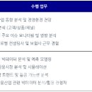 삼성산업경제연구소