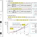 미소 소프트웨어 이미지