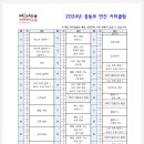 씨앤에이논술위례학원