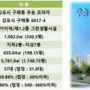 골드프라자 사거리 이미지