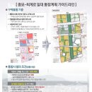 세운약국 이미지