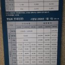 본죽 수서점 | 서울아산병원 신장 혈관근지방종 6.8cm 색전술 1박2일 입원후기