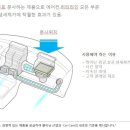 조합카센타 이미지
