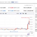 허브 태양광발전소 이미지