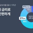 케이다시원 이미지