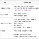 성남에너지