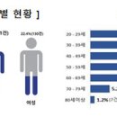상술 이미지
