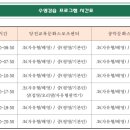 당진교육문화스포츠센터 수영장 이미지