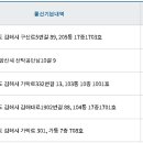 구산 이진캐스빌2단지아파트 이미지