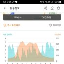 삼동보건진료소 이미지