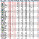 엘앤케이컴퍼니 이미지