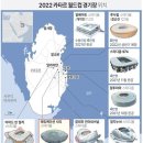 2022 카타르 월드컵 한국경기 일정 이미지