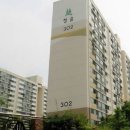 방화공인중개사사무소 이미지