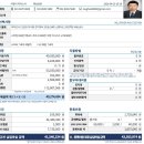 남양카서비스 - 강북구 한천로150길 56 | 남양카서비스