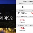 구성역래미안공인중개사사무소 이미지