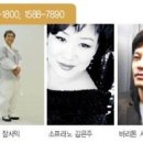 경북도립교향악단 신년음악회 이미지