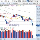 AP트레이딩 이미지