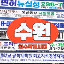 시 지정게시대(세로형 게시대) | 수원현수막게시대 신청방법 전부 알려드릴게요!