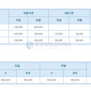 크라운CC 이미지