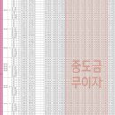 강릉 아이파크아파트 이미지