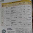 한국정육 네이버블로그
