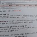 성오빌딩 이미지