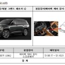 볼보트럭코리아㈜ 이미지