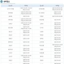 용인장여관 이미지