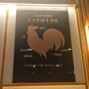 팔각도 고양도래울점