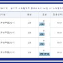 우만공인중개사사무소 이미지