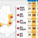 구로-구로-구로-2232 이미지