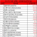 티케이인베스트먼트