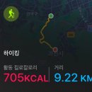 정부과천청사역 이미지