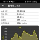 호남주유소 이미지