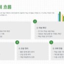 중평초등학교 이미지