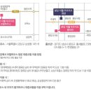 한원빌딩2 이미지