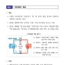 선정2호 태양광발전소 이미지