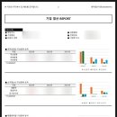 세무법인신원 - 서초구 서초중앙로24길 27 | 세무법인신원
