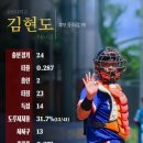 송원tax