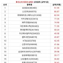 위더스인터내셔널 이미지