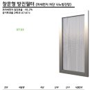 ㈜나노메탈 | 미세먼지 막는 환기자재, 어떤게 있나? 두 번째 &lt;연재&gt;