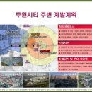 골든클래스